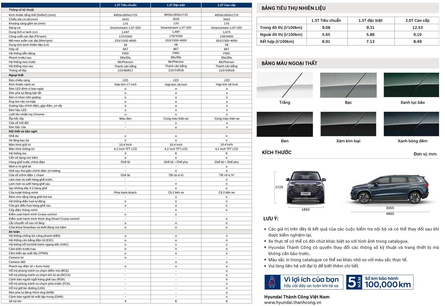 Catalogue thông số kỹ thuật Hyundai Custin